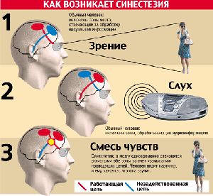 гороскоп 1 октября скорпион любовный гороскоп 1 октября скорпион любовный